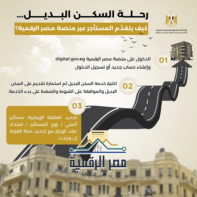 خطوات التقديم لوحدات السكن البديل للمخاطبين بقانون الإيجار القديم